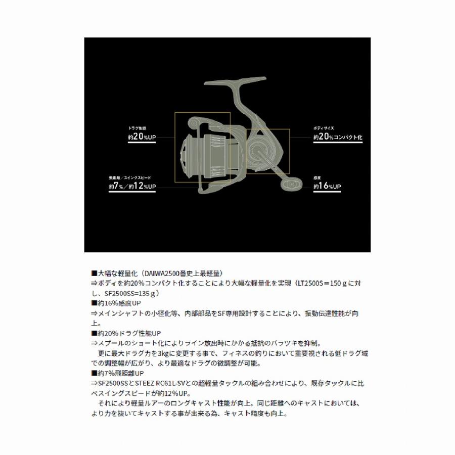 23エアリティ LT2500S-DH ダイワ : グッドフィッシング - 通販 - Yahoo