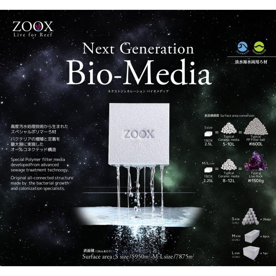 レッドシー zoox バイオメディア Mサイズ(2.25L) 高機能ろ材 : G3 AQUA