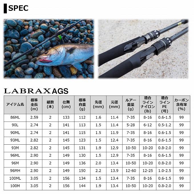 LABRAX (7)【目玉商品】ダイワ 21 ラブラックス AGS 96ML (シーバス