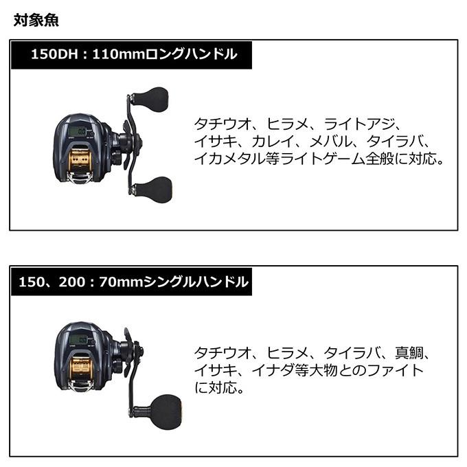 DAIWA（ダイワ） 【目玉商品】ダイワ 22 ライトゲーム IC 150L (左