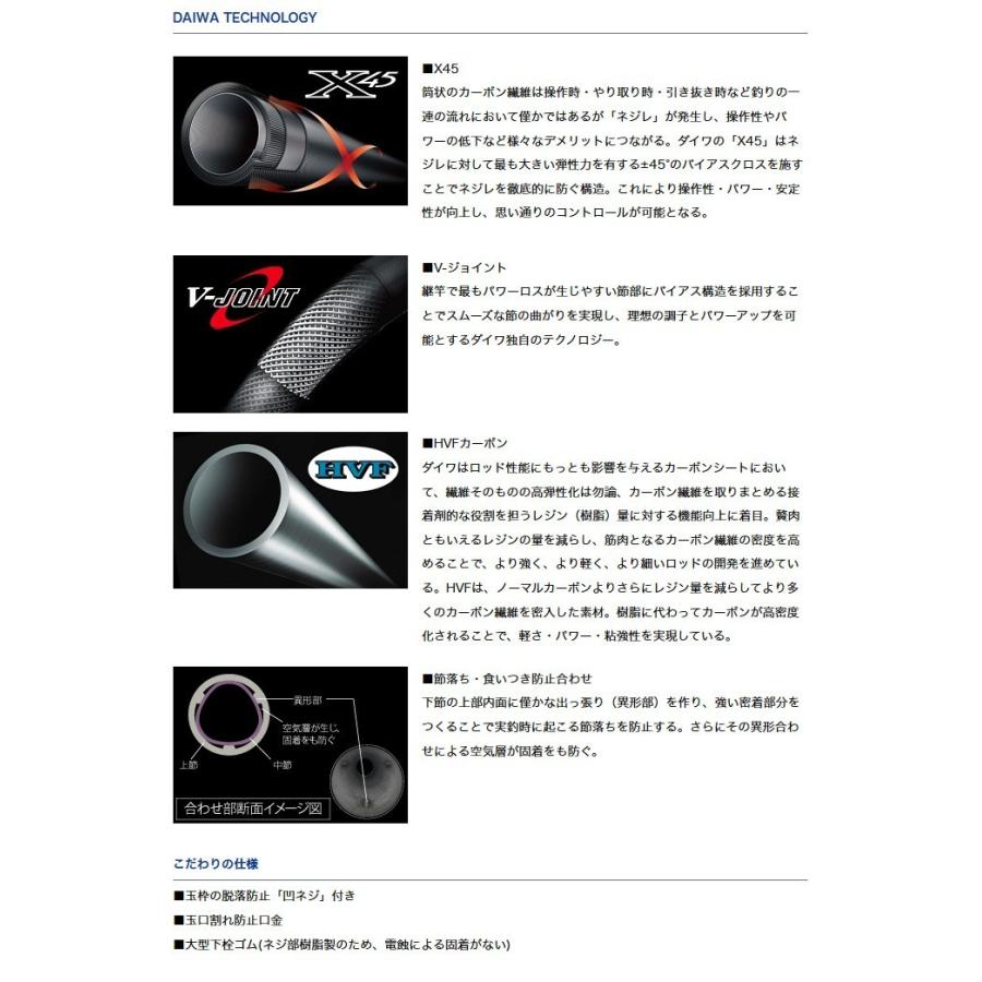 DAIWA（ダイワ） 【取り寄せ商品】 DXR 玉の柄 (60)(C) 【Σ01