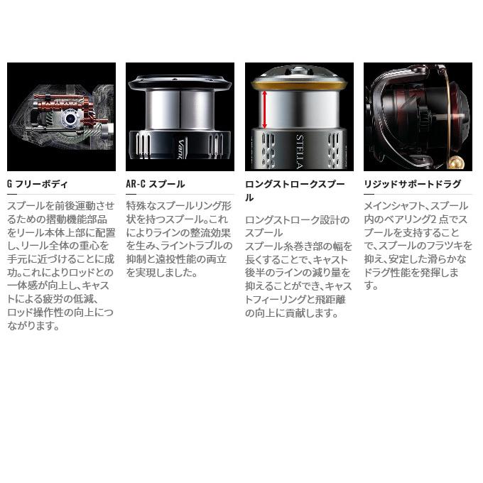 シマノ（SHIMANO） 22 ステラ C2000SHG (2022年モデル) スピニング
