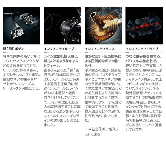 シマノ（SHIMANO） 22 ステラ 2500SHG (2022年モデル) スピニング
