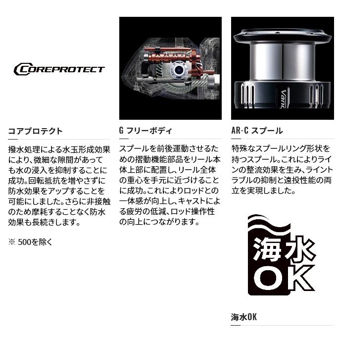 シマノ（SHIMANO） 【取り寄せ商品】シマノ 21 ナスキー C2000S (2021