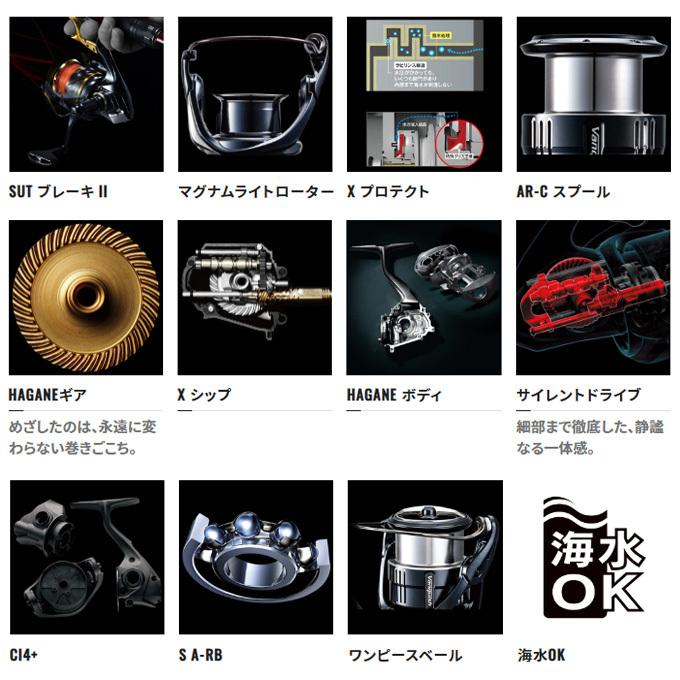 シマノ（SHIMANO） 22 BB-X ハイパーフォース C3000DXXG S R (右
