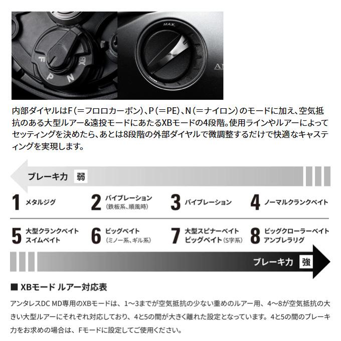 シマノ（SHIMANO） 23 アンタレスDC MD XG RIGHT 右ハンドル (2023年
