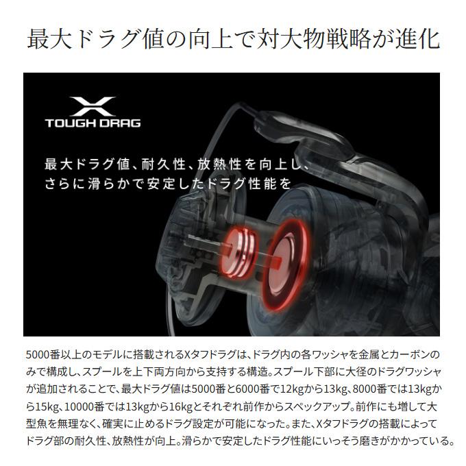 シマノ（SHIMANO） 24 ストラディック SW 6000XG (2024年モデル