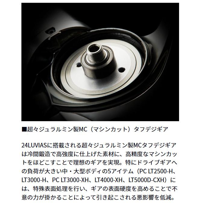 DAIWA（ダイワ） 24 ルビアス PC LT2500-H (2024年モデル) スピニング