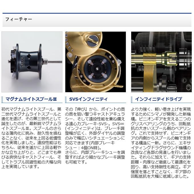 シマノ（SHIMANO） 21 カルカッタコンクエスト 101HG 左ハンドル (2021