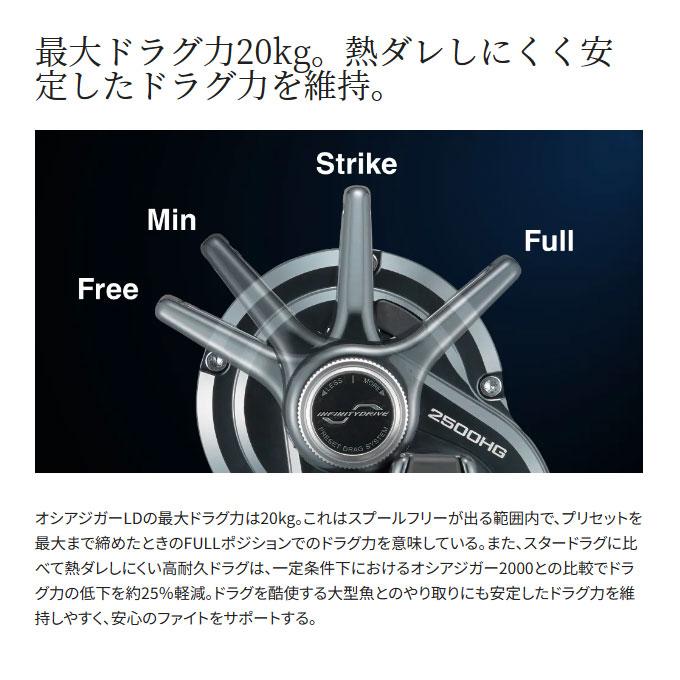 シマノ（SHIMANO） 24 オシアジガー LD 2500MG 右ハンドル (2024年