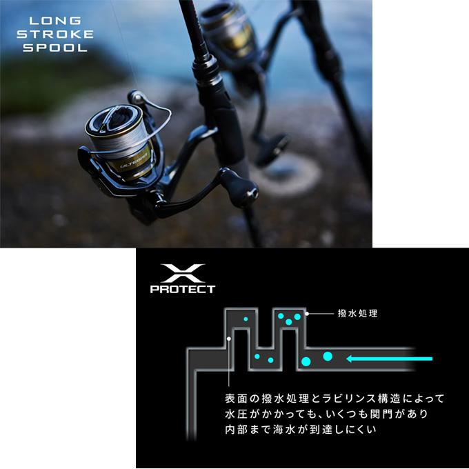 シマノ（SHIMANO） 25 アルテグラ C2000S (2025年モデル) スピニング