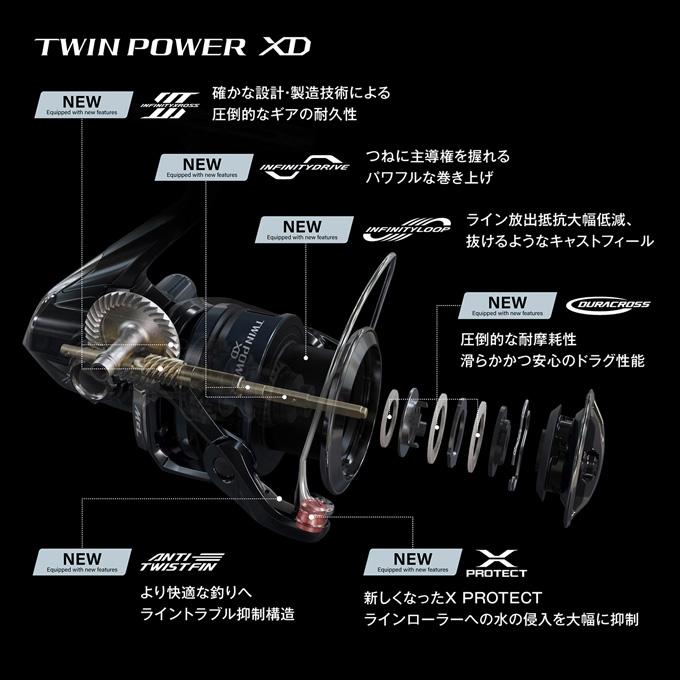 シマノ（SHIMANO） 25 ツインパワー XD C5000XG (2025年モデル