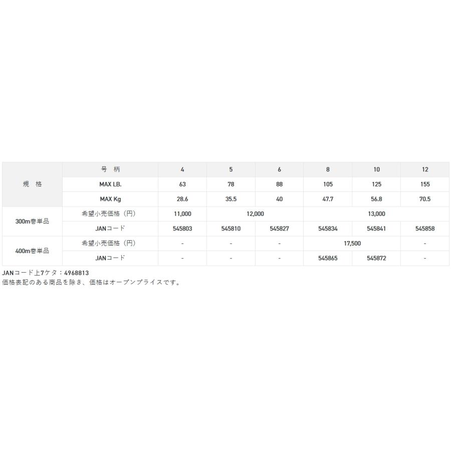 ソルティメイト サンライン/SUNLINE フルコンタクトx8 300m 5号, 6号