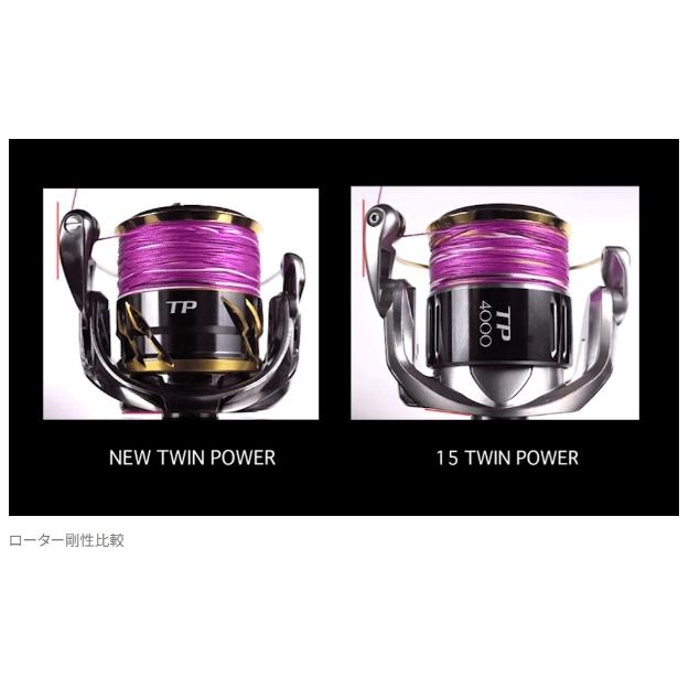 シマノ（SHIMANO） シマノ/SHIMANO 20ツインパワー C2000SHG TWIN