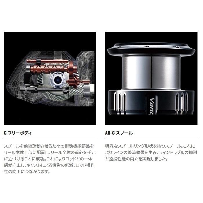シマノ（SHIMANO） (送料無料) シマノ/SHIMANO 22ステラ C3000SDHHG