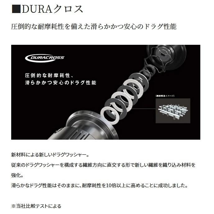 シマノ（SHIMANO） (送料無料) シマノ/SHIMANO 22ステラ 4000MHG