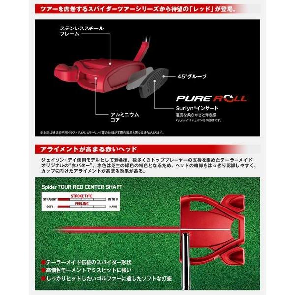 TaylorMade（テーラーメイド） ゴルフ スパイダー ツアー レッド