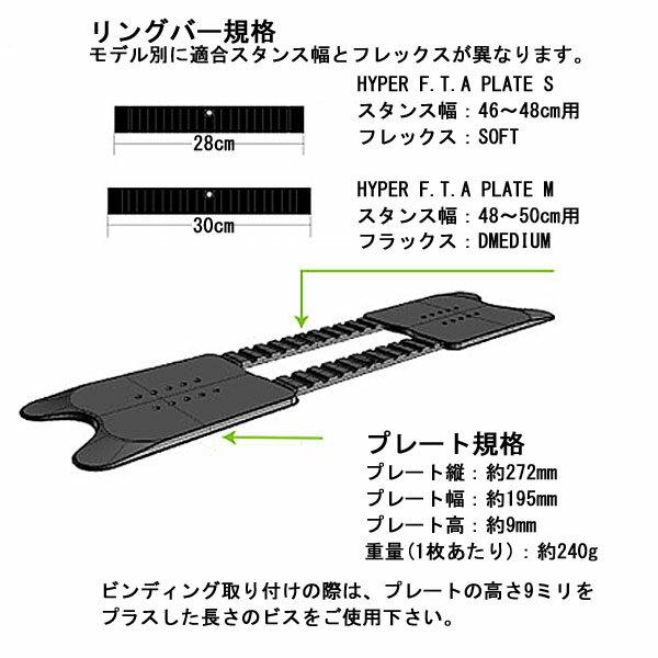 ACT（アクト） ACT GEAR アクトギア ビンディング HYPER F.T.A PLATE