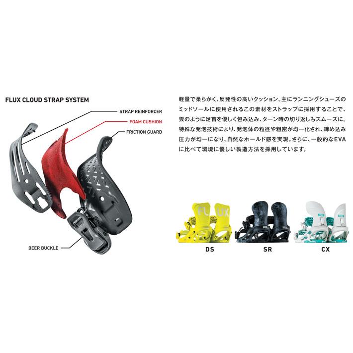 FLUX BINDINGS（フラックスバインディング） NEW！25-26 FLUX