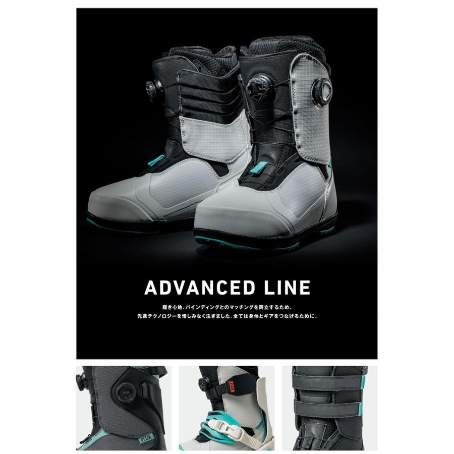 FLUX BINDINGS（フラックスバインディング） 25-26 スノーボード