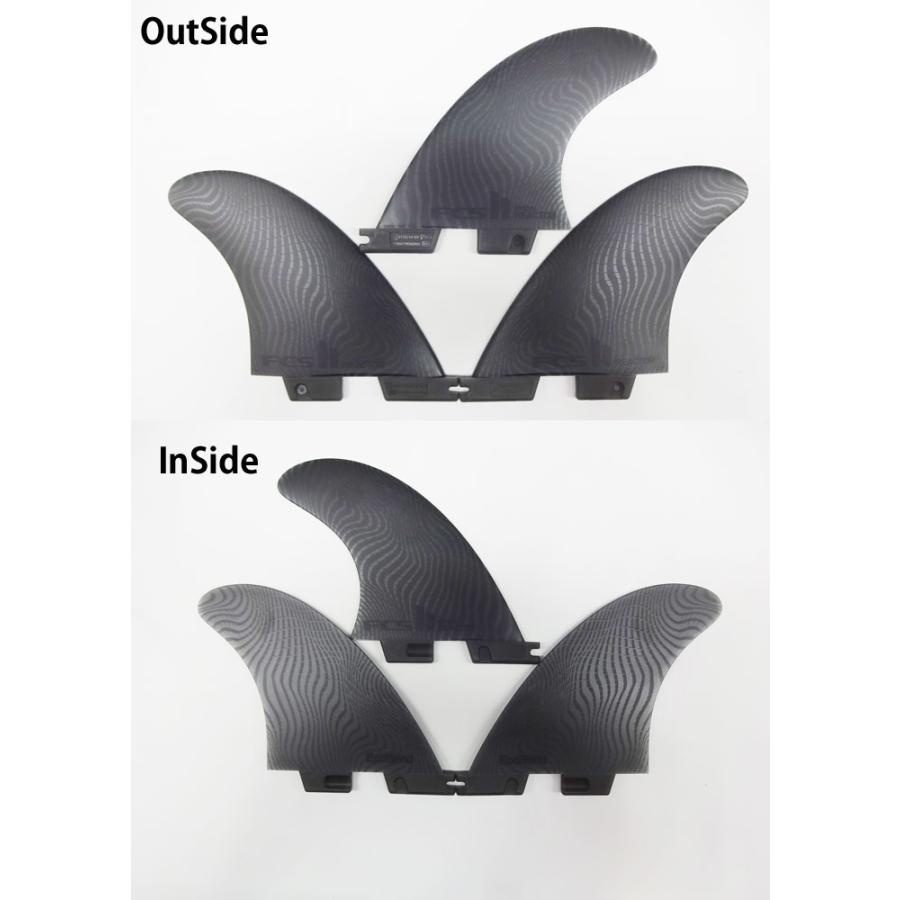 FCS FCS2 FIN エフシーエス2 フィン REACTOR ECO NEO GLASS EcoBlend