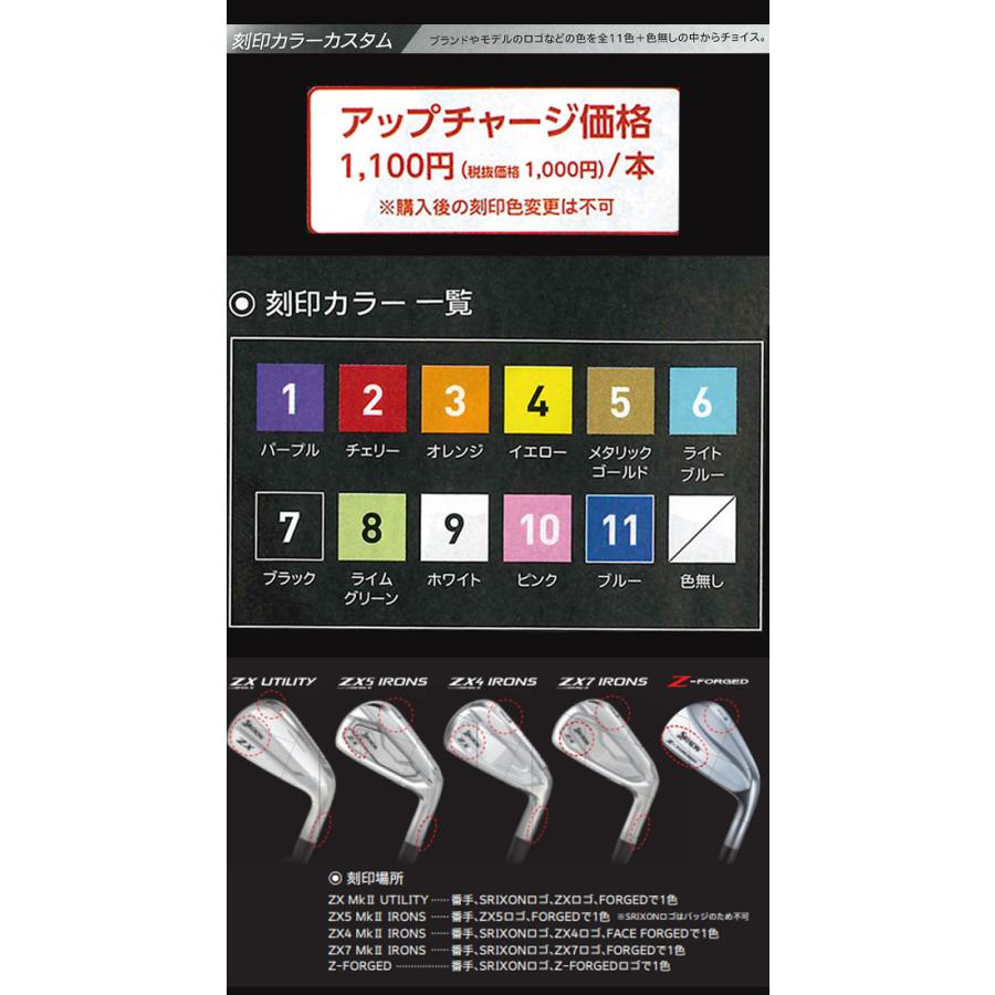 DUNLOP（ダンロップ） スリクソン NEW Zフォージド2 Z-FORGED II