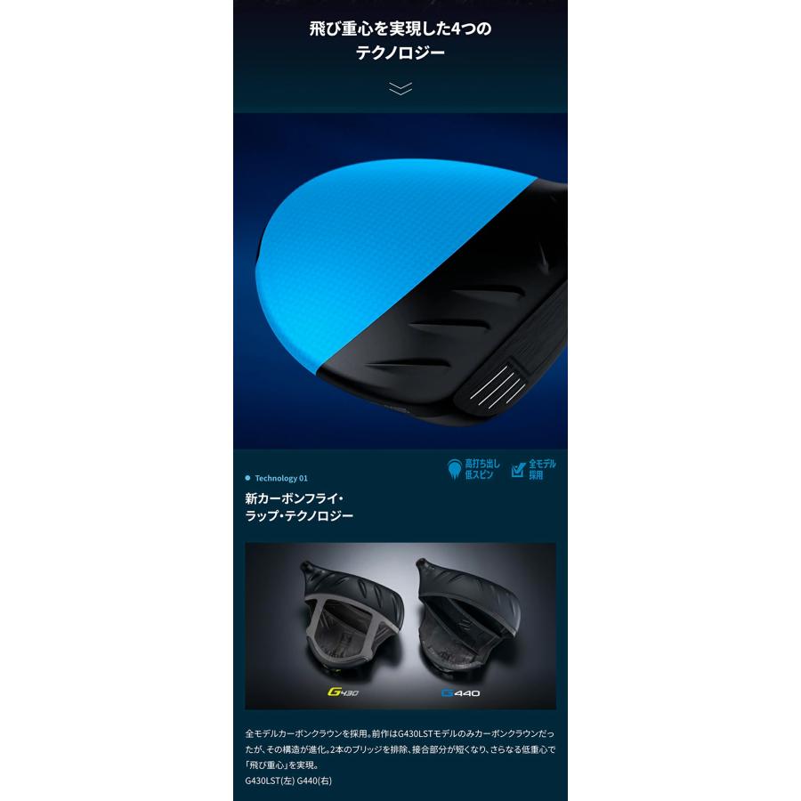 PING（ピン） PING G440 LST ドライバー ALTA J CB BLUE 完全受注生産