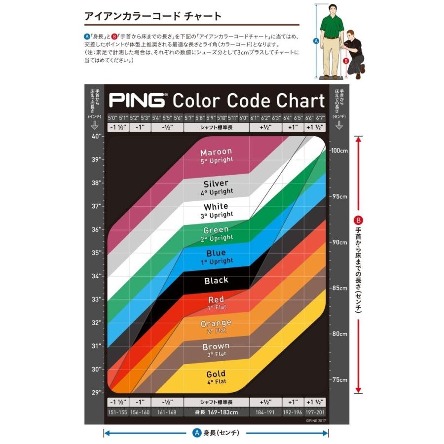 PING（ピン） i525 アイアン カーボン 単品 カスタム 完全受注生産