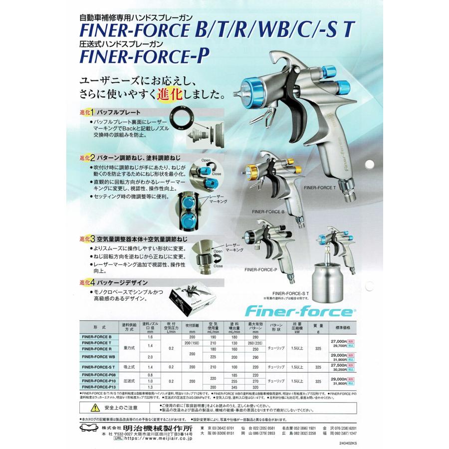 マイナーチェンジ型！】FINER-FORCE T スプレーガン (1.4口径)+4GF-U