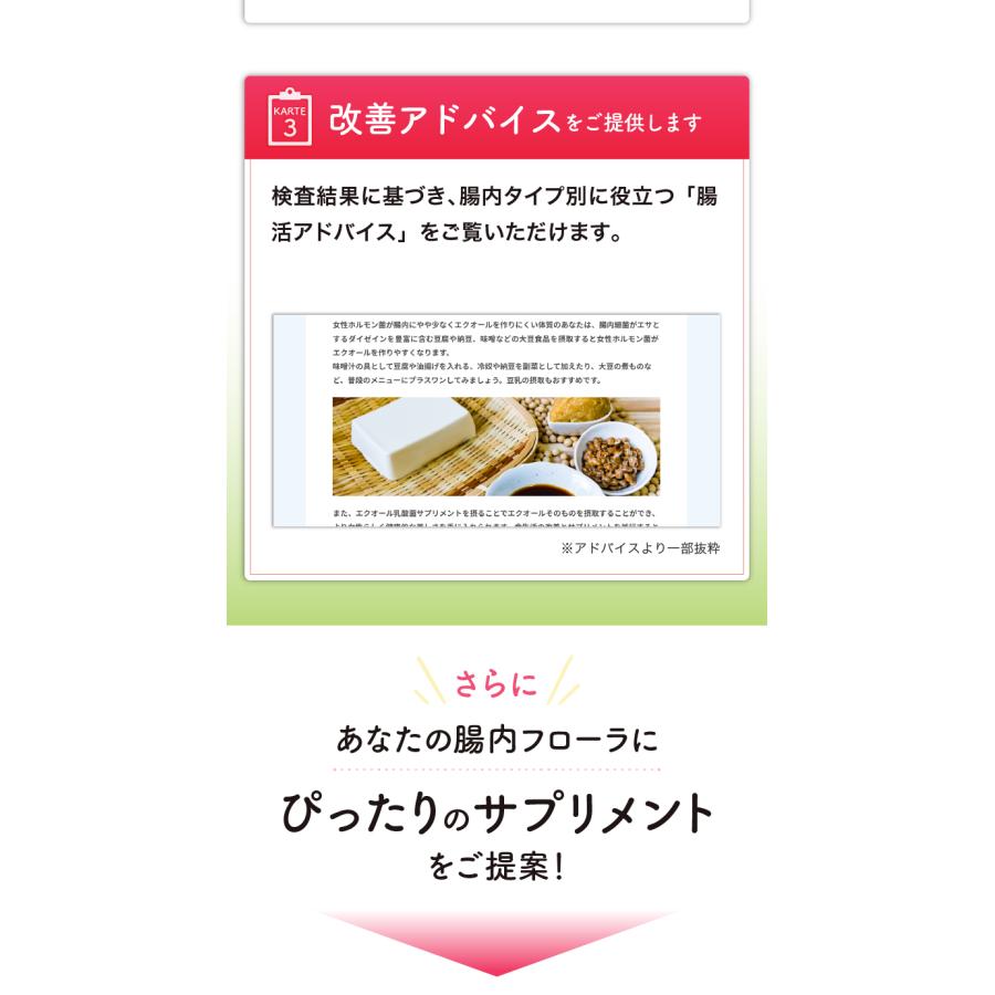 腸内フローラ検査キット【腸内博士】ビューティー〜エクオールプラス