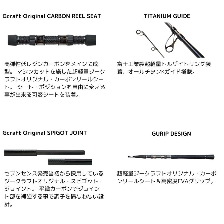セブンセンス TR モンスターサーフ MSS-1002-TR Bakuto SHORT Special