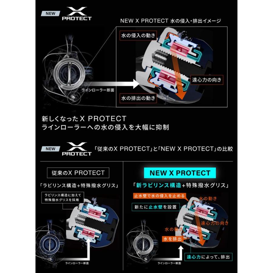 DaiwaとSHIMANOの2本セット ダイワとシマノリールセット2本