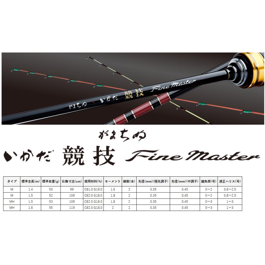 Gamakatsu（がまかつ） がまちぬ いかだ 競技ファインマスター M 1.4m