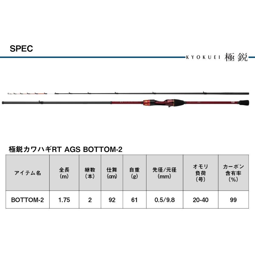 DAIWA（ダイワ） 19 極鋭カワハギRT AGS BOTTOM-2 / 船竿 釣具 : 釣人
