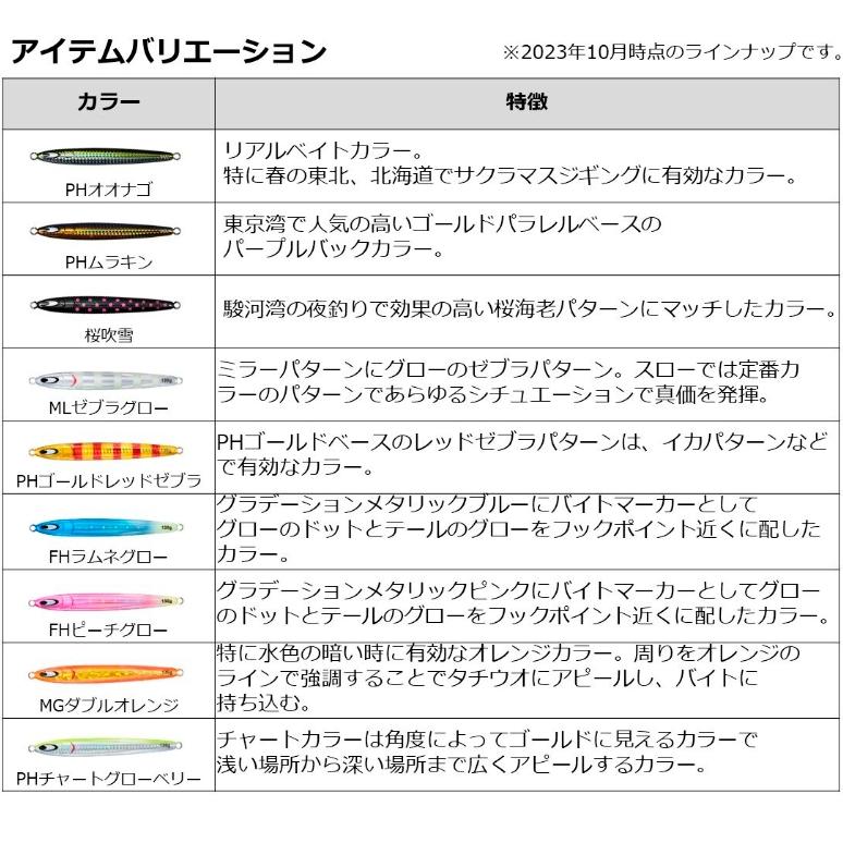 DAIWA（ダイワ） 【全19色】 鏡牙ジグ セミロング 130g (タチウオ