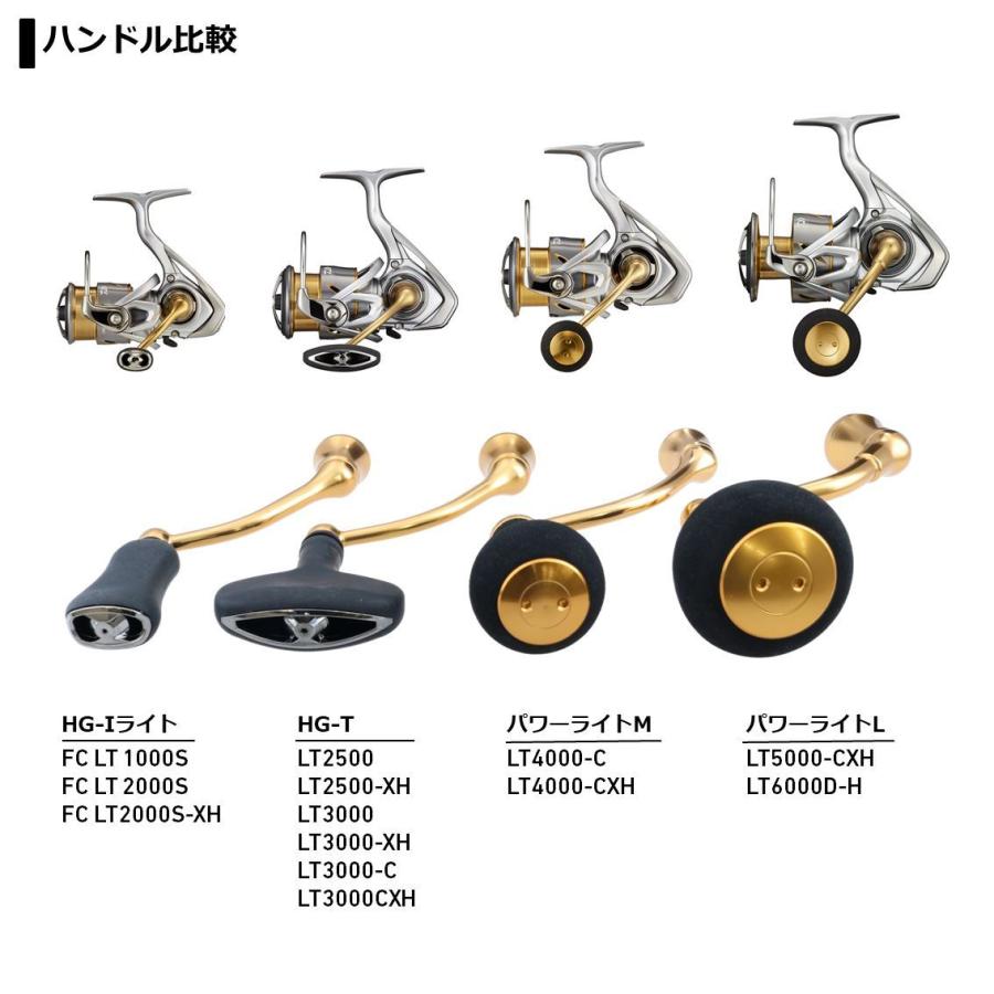 DAIWA（ダイワ） 21フリームス FC LT2000S-XH 【糸を同時購 入で糸巻き