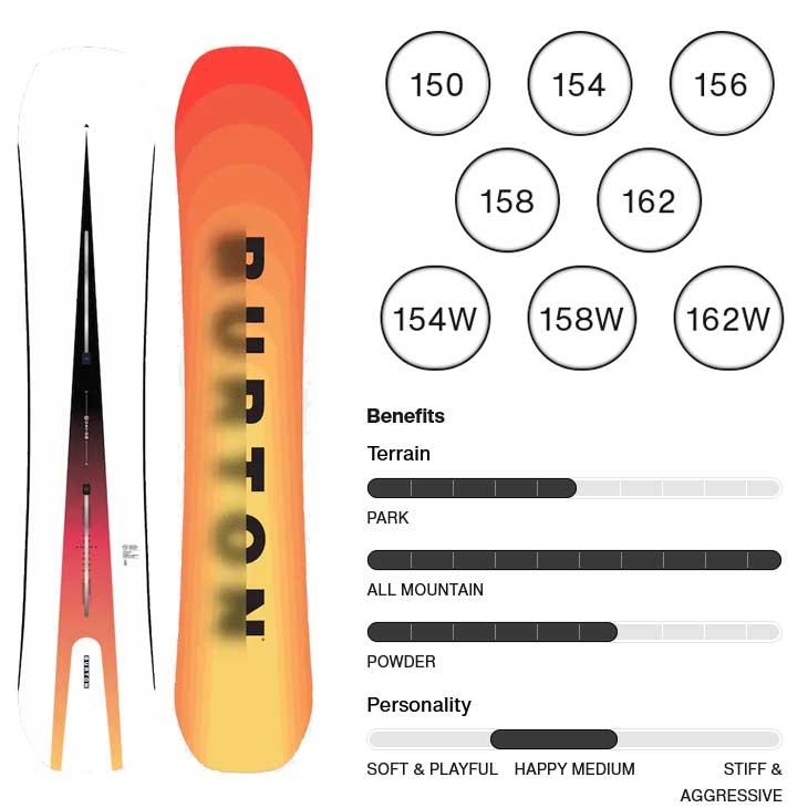 BURTON（バートン） 23-24 BURTON スノーボード Men's Custom Flying V