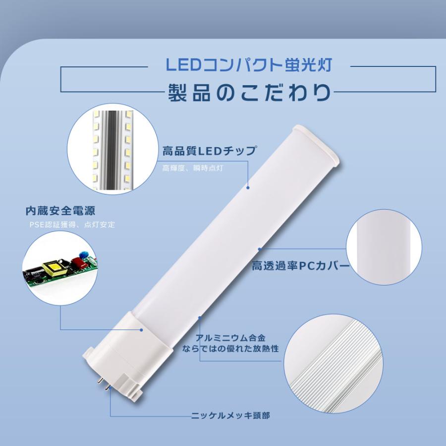 FPL36EXD コンパクト蛍光灯 ツイン1 昼光色 FPL36EX-D LEDツイン蛍光灯
