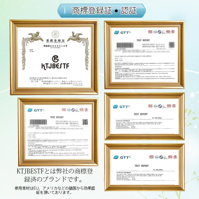 空気清浄機用フィルター 集じんフィルターf-zxfp45（1枚）と脱臭