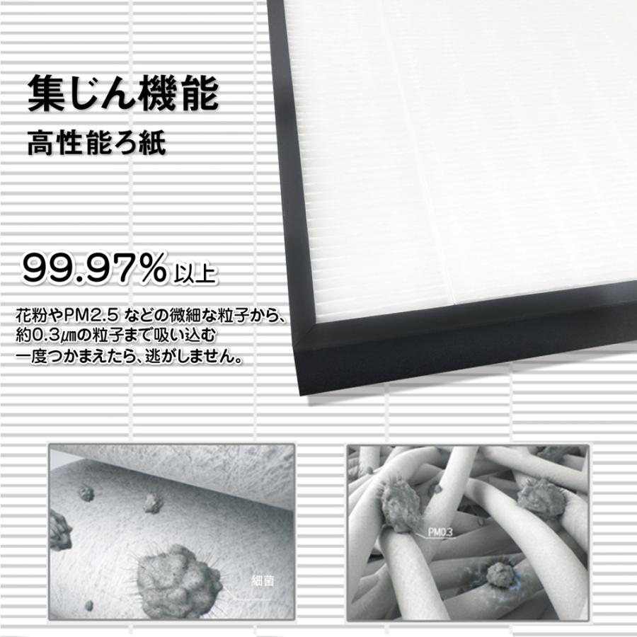空気清浄機用フィルター 集じんフィルターf-zxfp45（1枚）と脱臭