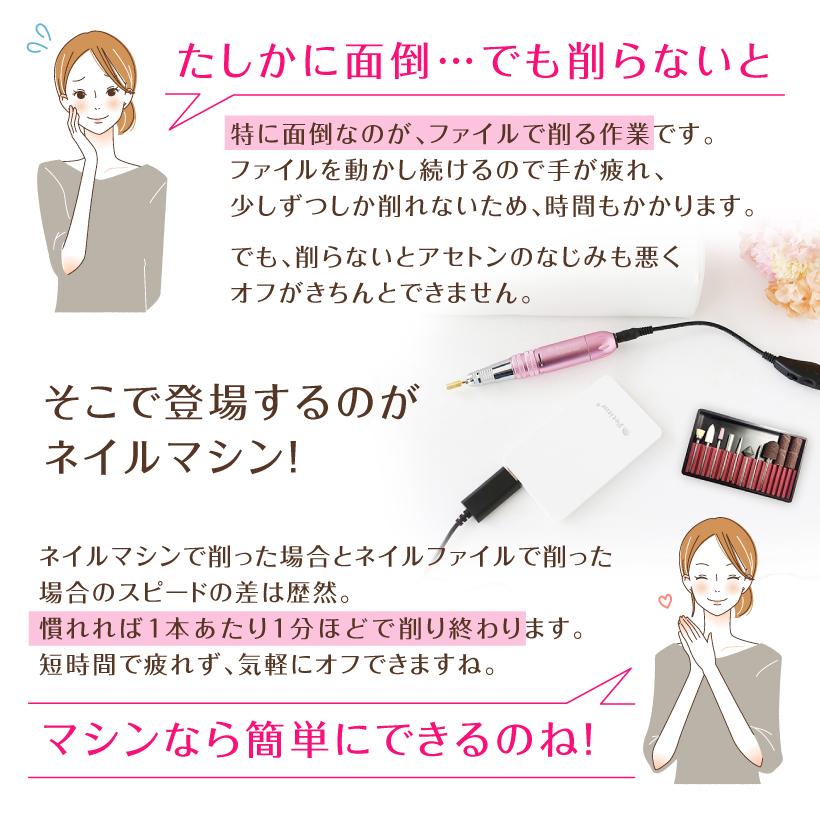 Petitor ネイルマシン 【プチトルS 上級〜プロ用】 セルフ/サロン/プロ
