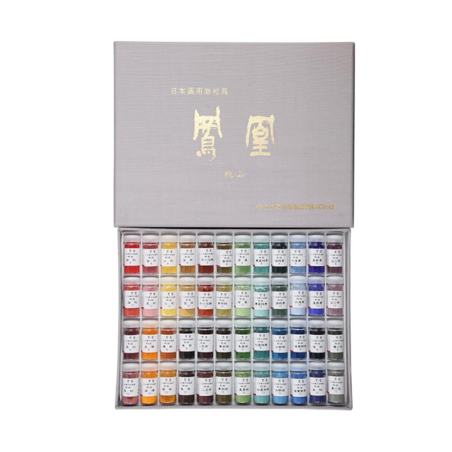 工芸・模型・絵画に 金粉 消粉 4号色 1g 日本製（Amazon | 工芸・模型