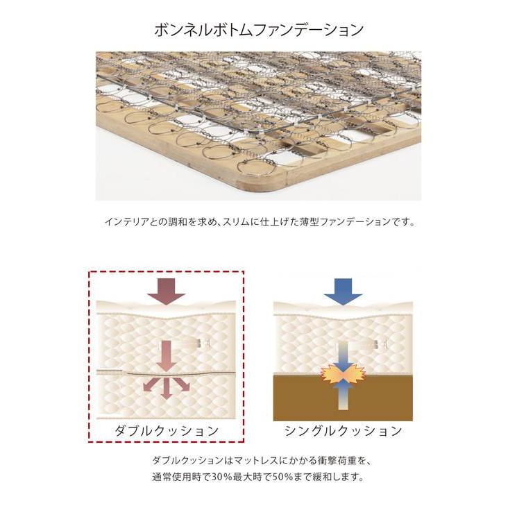 Sealy（シーリー） 【シーリーベッド正規販売店】 ダブルクッション
