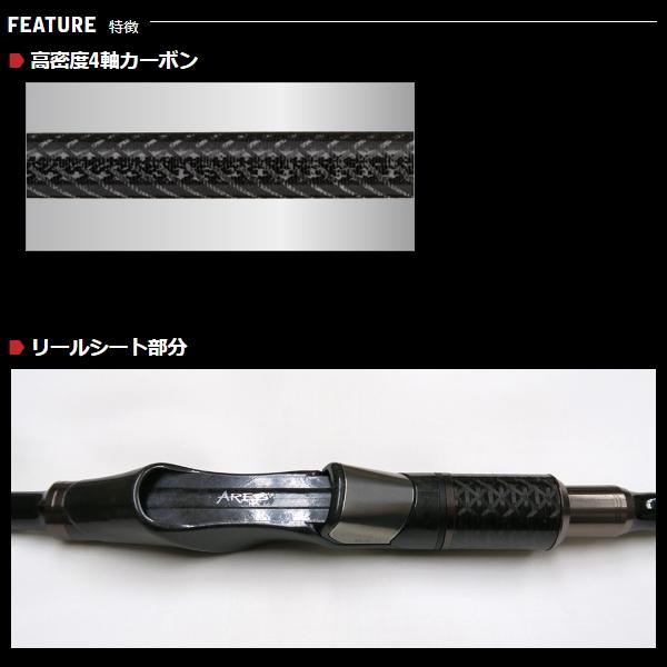 宇崎日新 [90] 25 ARES レスター RULER sensitivity 8.6 L (G2