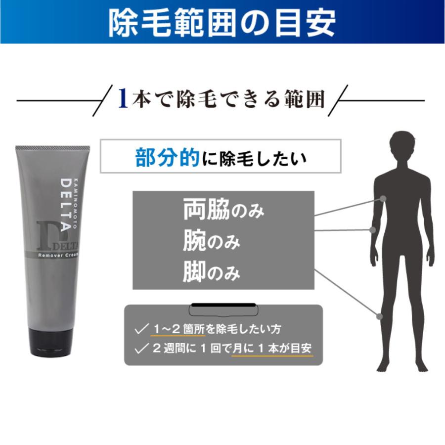 脱毛・除毛 yoroshiku 脱毛・除毛 yoroshiku ZX-CLINIC【公式】｜大阪