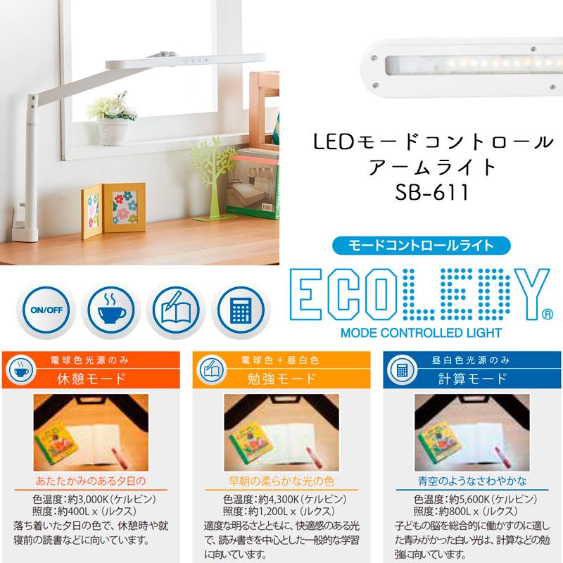 コイズミファニテック チェアセット 2026 コイズミ 学習机 デコプリ