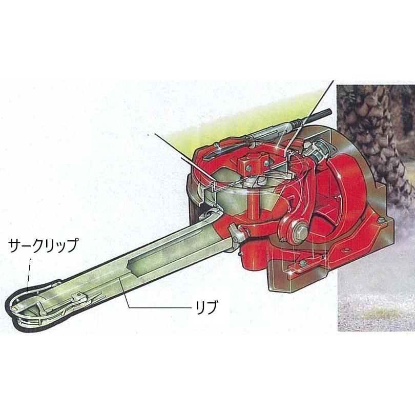 ブロードキャスター ニプロ 松山 MP410EXA ー用 肥料散布機 施肥機