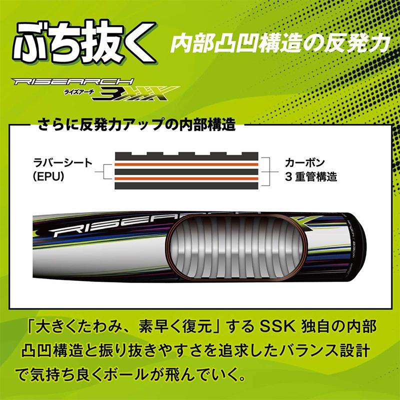 エスエスケイ（SSK） 少年軟式 FRP製バット ジュニア用 ライズアーチ