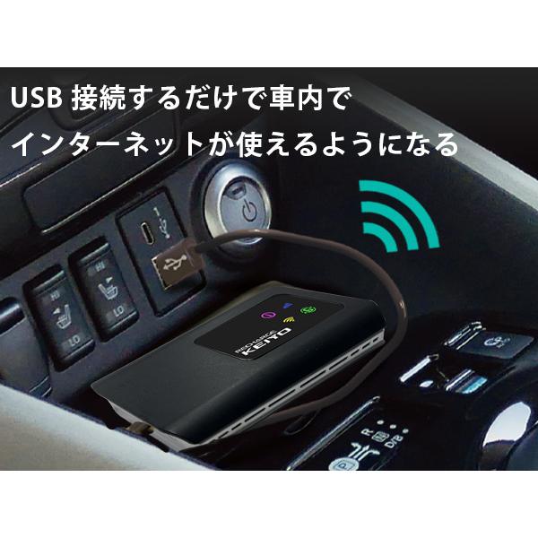 KEIYO公式 APPCAST III エーピーピーキャスト 3 CarPlay Ai Box
