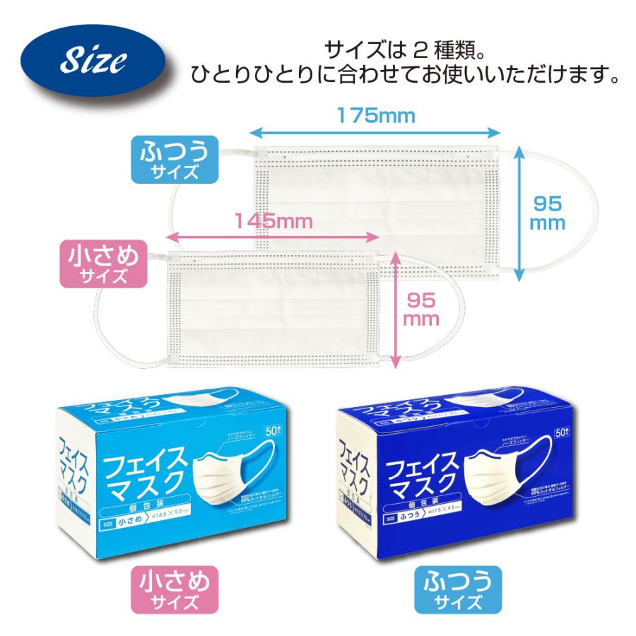 3層式フェイスマス 個包装 50枚入り ホワイト 伊藤忠リーテイルリンク